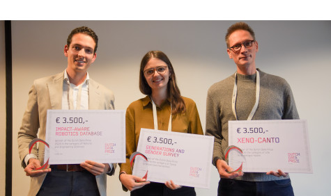 Dutch Data Prize 2024 winners