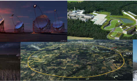 The Physical Science ESFRI projects in astronomy, astroparticle and particle physics that form the focus of the ESCAPE cluster