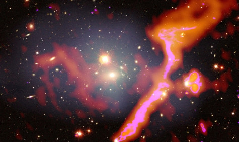 Abell Cluster