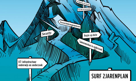 SURF Magazine 04-2020 voorpagina
