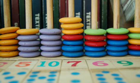Telraam abacus
