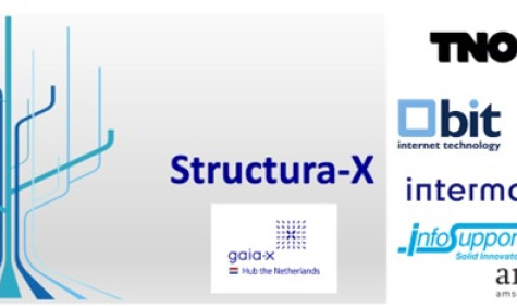 Samenwerkingsverband Structura-X
