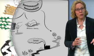 MOOC ‘Food Security and Sustainability: Systems thinking and environmental sustainability’ 