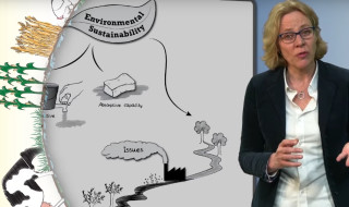 MOOC ‘Food Security and Sustainability: Systems thinking and environmental sustainability’