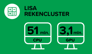 Lise Rekencluster infographic 2018