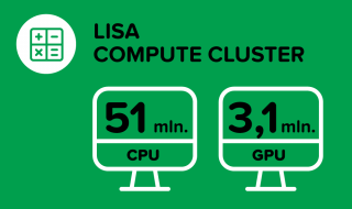 Lisa Compute Cluster: 51 mln CPU and 3,1 mln GPU
