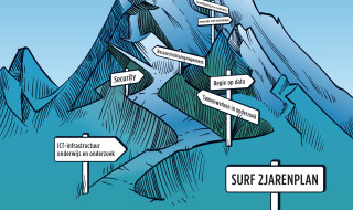Roadmap SURF 2Jarenplan
