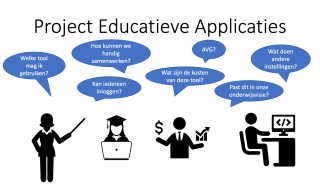 Project Educatieve applicaties 1