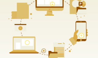 Infographic open leermaterialen organiseren