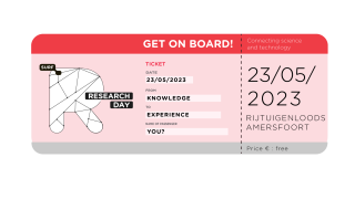 SURF Research Day ticket