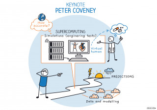 Drawing keynote Peter Coveney