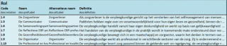 Excelbestand