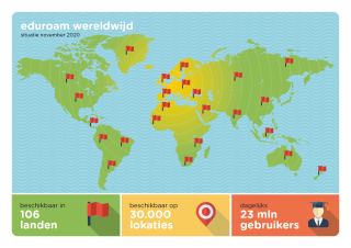 wereldkaart eduroam