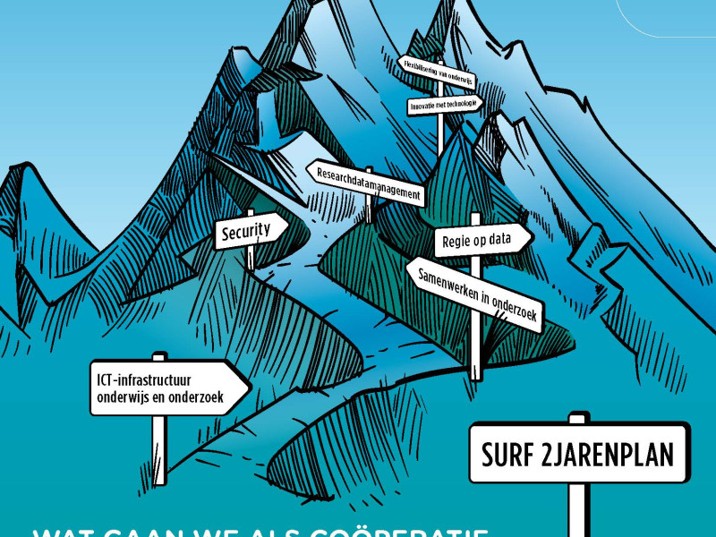 SURF Magazine 04-2020 voorpagina