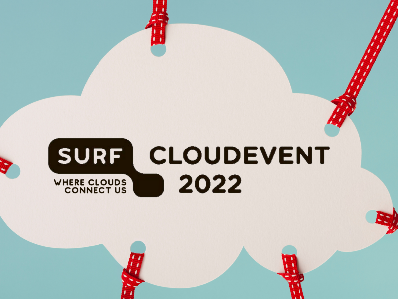 Verbonden wolk met tekst