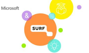 SURF & Microsoft MIIP
