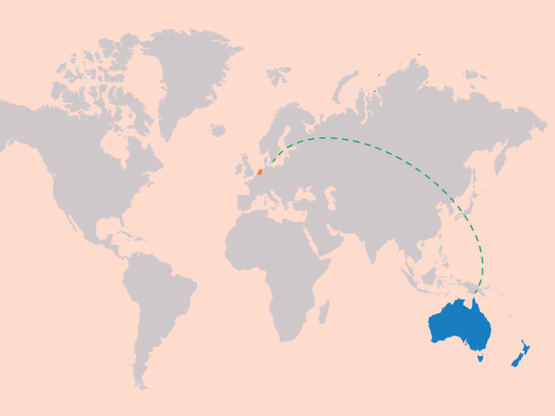 Hoe doen ze het in Australie en Nieuw-Zeeland