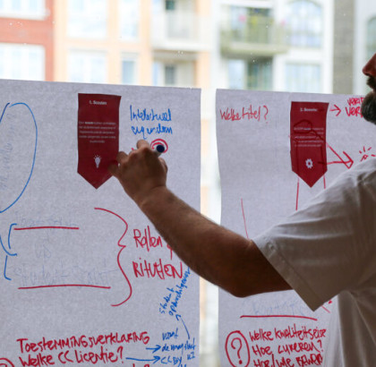 Design thinking open resources